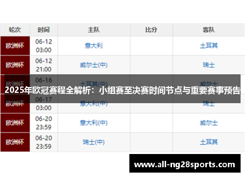 2025年欧冠赛程全解析:小组赛至决赛时间节点与重要赛事预告 2025年欧冠赛程全解析:小组赛至决赛时间节点与重要赛事预告