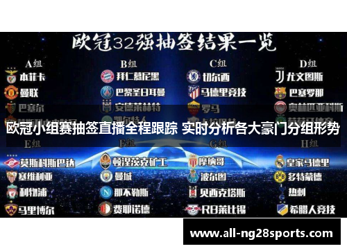 欧冠小组赛抽签直播全程跟踪 实时分析各大豪门分组形势 欧冠小组赛抽签直播全程跟踪 实时分析各大豪门分组形势