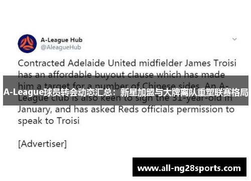 A-League球员转会动态汇总：新星加盟与大牌离队重塑联赛格局