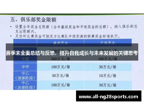 赛季末全面总结与反思,提升自我成长与未来发展的关键思考 赛季末全面总结与反思,提升自我成长与未来发展的关键思考