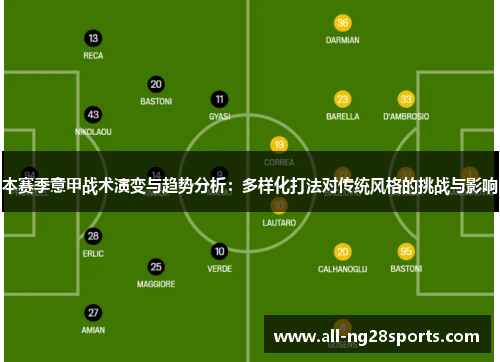 本赛季意甲战术演变与趋势分析:多样化打法对传统风格的挑战与影响 本赛季意甲战术演变与趋势分析:多样化打法对传统风格的挑战与影响