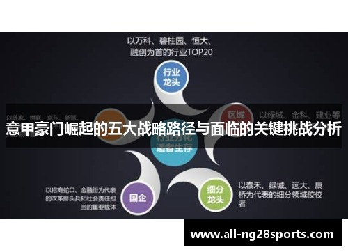 意甲豪门崛起的五大战略路径与面临的关键挑战分析 意甲豪门崛起的五大战略路径与面临的关键挑战分析