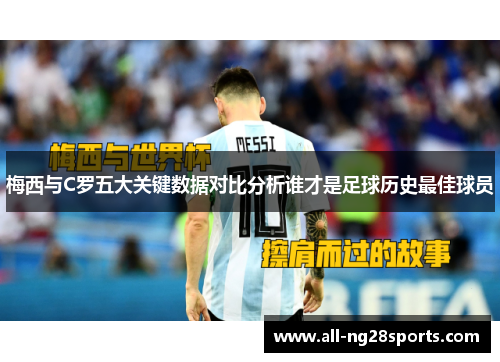 梅西与C罗五大关键数据对比分析谁才是足球历史最佳球员 梅西与C罗五大关键数据对比分析谁才是足球历史最佳球员