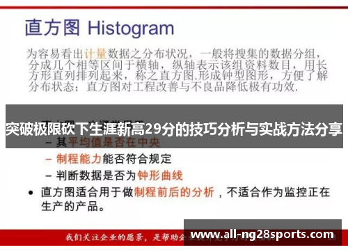 突破极限砍下生涯新高29分的技巧分析与实战方法分享 突破极限砍下生涯新高29分的技巧分析与实战方法分享
