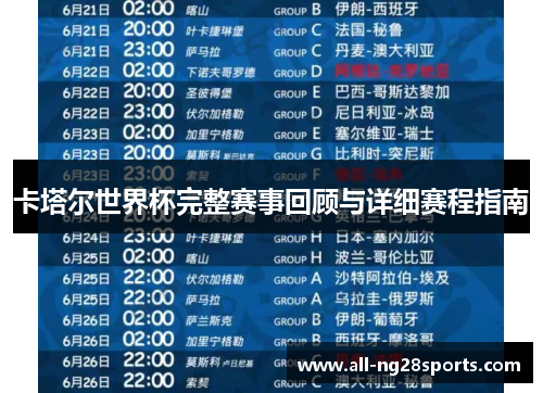 卡塔尔世界杯完整赛事回顾与详细赛程指南 卡塔尔世界杯完整赛事回顾与详细赛程指南