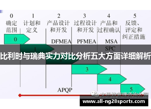比利时与瑞典实力对比分析五大方面详细解析