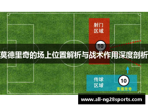 莫德里奇的场上位置解析与战术作用深度剖析 莫德里奇的场上位置解析与战术作用深度剖析