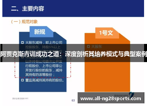 阿贾克斯青训成功之道：深度剖析其培养模式与典型案例
