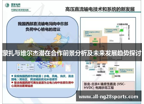 蒙扎与维尔杰潜在合作前景分析及未来发展趋势探讨 蒙扎与维尔杰潜在合作前景分析及未来发展趋势探讨