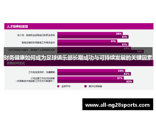 财务健康如何成为足球俱乐部长期成功与可持续发展的关键因素