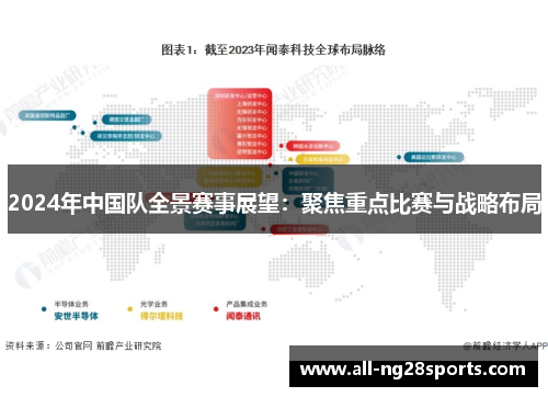 2024年中国队全景赛事展望：聚焦重点比赛与战略布局