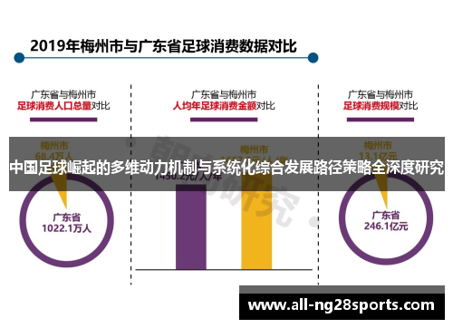 中国足球崛起的多维动力机制与系统化综合发展路径策略全深度研究